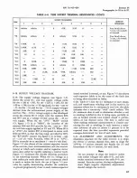 Preview for 68 page of Hammarlund SP-600-JX-17 Service Instructions Manual