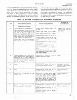 Preview for 70 page of Hammarlund SP-600-JX-17 Service Instructions Manual