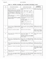 Preview for 71 page of Hammarlund SP-600-JX-17 Service Instructions Manual