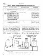 Preview for 73 page of Hammarlund SP-600-JX-17 Service Instructions Manual