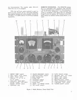 Preview for 8 page of Hammarlund SP-600-JX-17 Technical Description And Installation Instructions