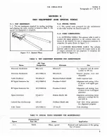 Preview for 15 page of Hammarlund SP-600-JX-21 Service Instructions Manual