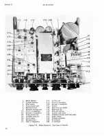 Предварительный просмотр 14 страницы Hammarlund SP-600-JX Operating Instructions Manual