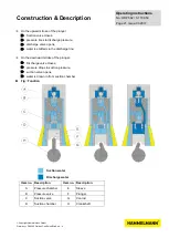 Предварительный просмотр 27 страницы HAMMELMANN B7.02502.0210 Operating Instructions Manual