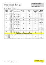 Предварительный просмотр 41 страницы HAMMELMANN B7.02502.0210 Operating Instructions Manual