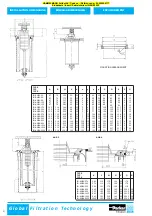 Предварительный просмотр 195 страницы HAMMELMANN B7.02502.0210 Operating Instructions Manual