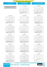 Предварительный просмотр 196 страницы HAMMELMANN B7.02502.0210 Operating Instructions Manual