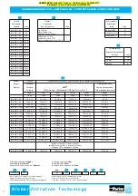 Предварительный просмотр 198 страницы HAMMELMANN B7.02502.0210 Operating Instructions Manual