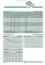 Предварительный просмотр 213 страницы HAMMELMANN B7.02502.0210 Operating Instructions Manual