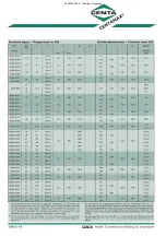 Предварительный просмотр 216 страницы HAMMELMANN B7.02502.0210 Operating Instructions Manual