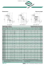 Предварительный просмотр 218 страницы HAMMELMANN B7.02502.0210 Operating Instructions Manual