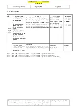 Предварительный просмотр 252 страницы HAMMELMANN B7.02502.0210 Operating Instructions Manual