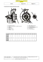 Предварительный просмотр 279 страницы HAMMELMANN B7.02502.0210 Operating Instructions Manual