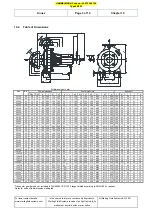 Предварительный просмотр 280 страницы HAMMELMANN B7.02502.0210 Operating Instructions Manual