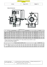 Предварительный просмотр 281 страницы HAMMELMANN B7.02502.0210 Operating Instructions Manual