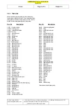 Предварительный просмотр 282 страницы HAMMELMANN B7.02502.0210 Operating Instructions Manual