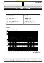 Preview for 302 page of HAMMELMANN B7.02502.0210 Operating Instructions Manual