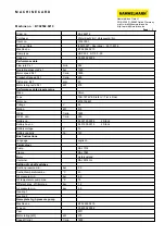 Preview for 2 page of HAMMELMANN HDP 502 / S 1100-50 Operating Instructions Manual