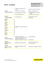 Preview for 107 page of HAMMELMANN HDP 502 / S 1100-50 Operating Instructions Manual