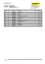 Preview for 140 page of HAMMELMANN HDP 502 / S 1100-50 Operating Instructions Manual