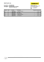 Preview for 146 page of HAMMELMANN HDP 502 / S 1100-50 Operating Instructions Manual