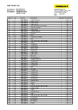 Preview for 151 page of HAMMELMANN HDP 502 / S 1100-50 Operating Instructions Manual