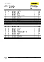 Preview for 153 page of HAMMELMANN HDP 502 / S 1100-50 Operating Instructions Manual