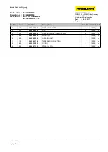 Preview for 160 page of HAMMELMANN HDP 502 / S 1100-50 Operating Instructions Manual