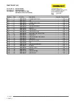 Preview for 166 page of HAMMELMANN HDP 502 / S 1100-50 Operating Instructions Manual