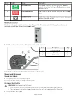 Preview for 21 page of Hammer Strength HD SPARC Owner'S Manual