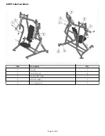 Предварительный просмотр 10 страницы Hammer Strength Iso-Lateral IL-BPH Owner'S Manual