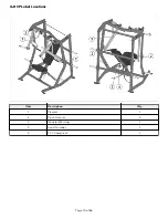 Предварительный просмотр 12 страницы Hammer Strength Iso-Lateral IL-BPH Owner'S Manual