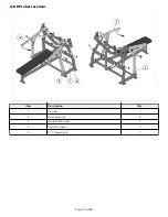 Предварительный просмотр 15 страницы Hammer Strength Iso-Lateral IL-BPH Owner'S Manual