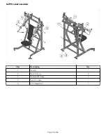 Предварительный просмотр 17 страницы Hammer Strength Iso-Lateral IL-BPH Owner'S Manual