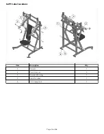 Предварительный просмотр 18 страницы Hammer Strength Iso-Lateral IL-BPH Owner'S Manual