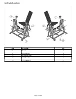 Предварительный просмотр 21 страницы Hammer Strength Iso-Lateral IL-BPH Owner'S Manual