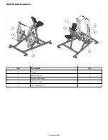 Предварительный просмотр 25 страницы Hammer Strength Iso-Lateral IL-BPH Owner'S Manual