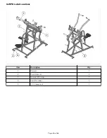 Предварительный просмотр 28 страницы Hammer Strength Iso-Lateral IL-BPH Owner'S Manual