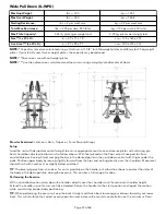 Предварительный просмотр 49 страницы Hammer Strength Iso-Lateral IL-BPH Owner'S Manual