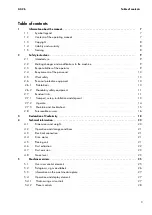 Preview for 3 page of Hammer A2-26 Operating Instructions Manual