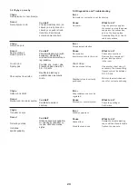 Preview for 21 page of Hammer ELLIPTICAL SPEED MOTION BT Manual