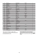 Preview for 31 page of Hammer ELLIPTICAL SPEED MOTION BT Manual