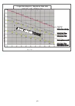 Preview for 23 page of Hammer Ergometer COMFORT XTR Manual