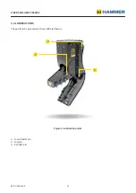 Предварительный просмотр 31 страницы Hammer FP Series Operating And Maintenance Manual