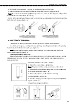 Preview for 33 page of Hammer HB 450 Manual