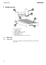 Preview for 28 page of Hammer HNC3 825 Translation Of The Original Operating Instructions