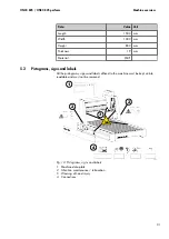 Preview for 31 page of Hammer HNC3 825 Translation Of The Original Operating Instructions