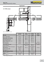 Preview for 15 page of Hammer K3 winner User Manual