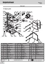 Предварительный просмотр 50 страницы Hammer N2-35 Operating Manual