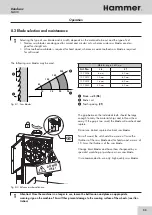 Preview for 33 page of Hammer N2-35 User Manual